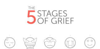 Death & Loss: Five Stages Of Grieving (2 of 8)